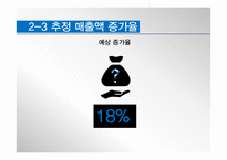 한국콜마 재무계획서(~2013)-17