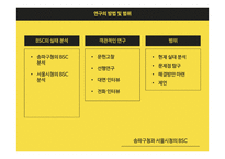 공공조직의 BSC 도입 사례의 비교 분석-5