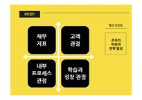 공공조직의 BSC 도입 사례의 비교 분석-7