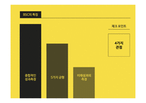 공공조직의 BSC 도입 사례의 비교 분석-8