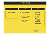 공공조직의 BSC 도입 사례의 비교 분석-11