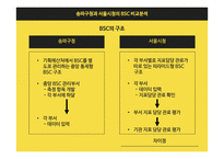 공공조직의 BSC 도입 사례의 비교 분석-19
