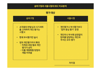 공공조직의 BSC 도입 사례의 비교 분석-20