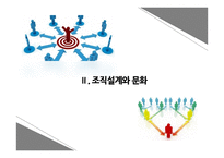 제9장 조직문화와 윤리적 가치-8