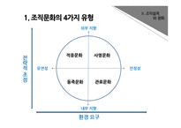 제9장 조직문화와 윤리적 가치-9