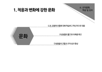 제9장 조직문화와 윤리적 가치-12