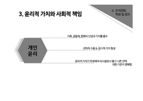 제9장 조직문화와 윤리적 가치-15