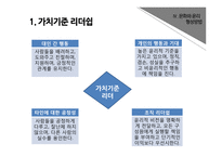 제9장 조직문화와 윤리적 가치-20