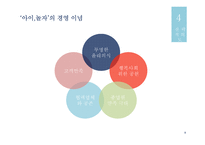 아이가 있는 가족 대상 문화체험활동 및 식당정보 소개 어플리케이션 사업 기획-9
