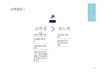 아이가 있는 가족 대상 문화체험활동 및 식당정보 소개 어플리케이션 사업 기획-17