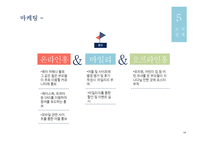 아이가 있는 가족 대상 문화체험활동 및 식당정보 소개 어플리케이션 사업 기획-20
