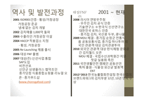 대상FNF의 윤리경영과 마케팅 전략-종가집 김치 중심으로-5