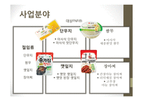 대상FNF의 윤리경영과 마케팅 전략-종가집 김치 중심으로-11