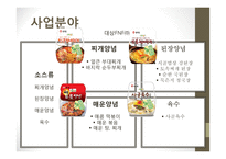 대상FNF의 윤리경영과 마케팅 전략-종가집 김치 중심으로-12