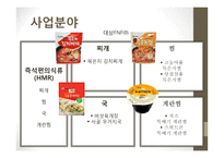 대상FNF의 윤리경영과 마케팅 전략-종가집 김치 중심으로-13