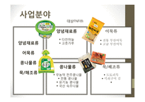 대상FNF의 윤리경영과 마케팅 전략-종가집 김치 중심으로-14