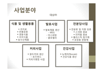 대상FNF의 윤리경영과 마케팅 전략-종가집 김치 중심으로-15