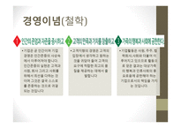 대상FNF의 윤리경영과 마케팅 전략-종가집 김치 중심으로-18