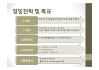 대상FNF의 윤리경영과 마케팅 전략-종가집 김치 중심으로-19