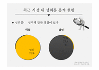 노사관계 판례조사-12