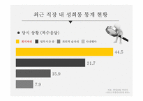 노사관계 판례조사-13