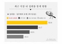 노사관계 판례조사-15