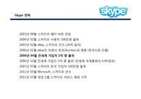 스카이프 Skype 환경분석 및 전략 제안-3