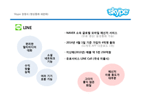 스카이프 Skype 환경분석 및 전략 제안-12