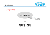 스카이프 Skype 환경분석 및 전략 제안-14