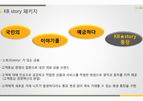 Kb 국민은행 마케팅, 리스크, 성장 전략-10