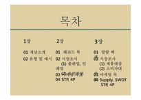 하이브리드 패치워크 사례 분석-2