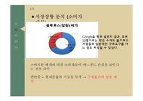 하이브리드 패치워크 사례 분석-20