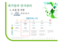 대기업과 중소기업 인사관리 차이-편집안됨-6