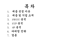 편강한의원 `편강탕` 마케팅 분석-2