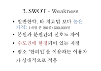 편강한의원 `편강탕` 마케팅 분석-15