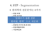 편강한의원 `편강탕` 마케팅 분석-19