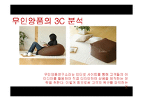 무인양품의 경쟁전략-12
