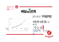 음식 배달 중개업 Grubhub seamless와 배달의 민족 조사-9