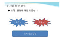 제4장 조직 간 관계-11