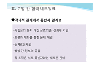 제4장 조직 간 관계-18