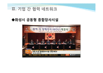 제4장 조직 간 관계-20