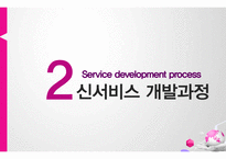 LG U+ 신서비스 개발 전략-8