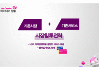 LG U+ 신서비스 개발 전략-11