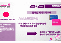 LG U+ 신서비스 개발 전략-17