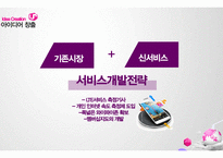 LG U+ 신서비스 개발 전략-19