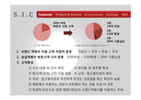 떡볶이가게 비즈니스 컨설팅-4