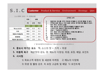 떡볶이가게 비즈니스 컨설팅-5