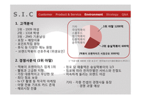 떡볶이가게 비즈니스 컨설팅-9
