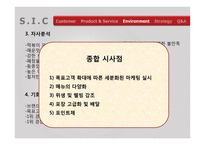 떡볶이가게 비즈니스 컨설팅-10