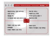 떡볶이가게 비즈니스 컨설팅-11